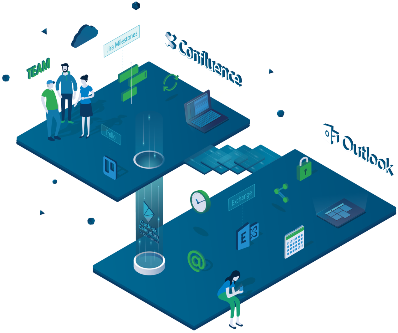Outlook Calendars for Confluence Outlook calendar plugin in Confluence