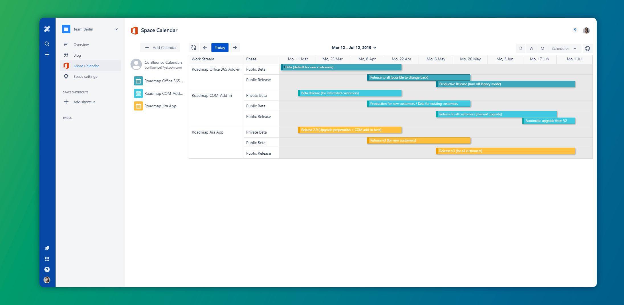 how to use confluence for project management